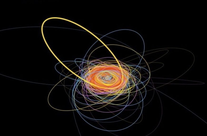 Newly Discovered Space Rock Is Caught In A Unique 10:1 Dance With Neptune