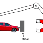 Someone Invited The Internet To Give “One Good Reason” The Magnet Truck Won’t Work, And They Absolutely Delivered