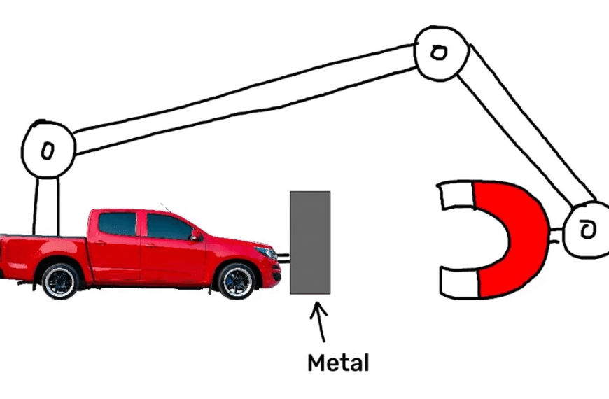 Someone Invited The Internet To Give “One Good Reason” The Magnet Truck Won’t Work, And They Absolutely Delivered