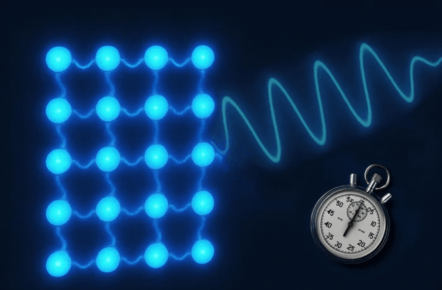 Quantum Correlations Stabilize Rather Than Disrupt A New Type Of Time Crystal