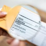 How Did The FDA Settle On The “2,000 Calories Per Day” Guideline?