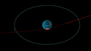 The Second Closest Asteroid Flyby Of Earth Ever&hellip;