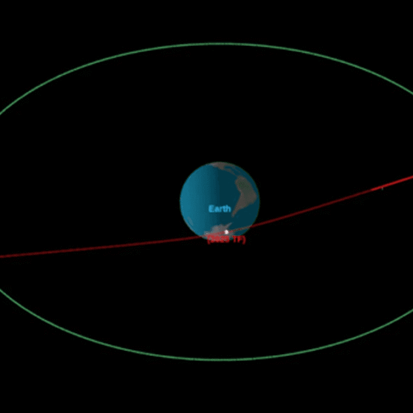 The Second Closest Asteroid Flyby Of Earth Ever&hellip;