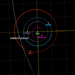 Interstellar Comet 3I/ATLAS Is Back From Behind The Sun – Still Not An Alien Spacecraft, Though