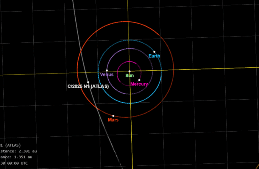 Interstellar Comet 3I/ATLAS Is Back From Behind The Sun – Still Not An Alien Spacecraft, Though